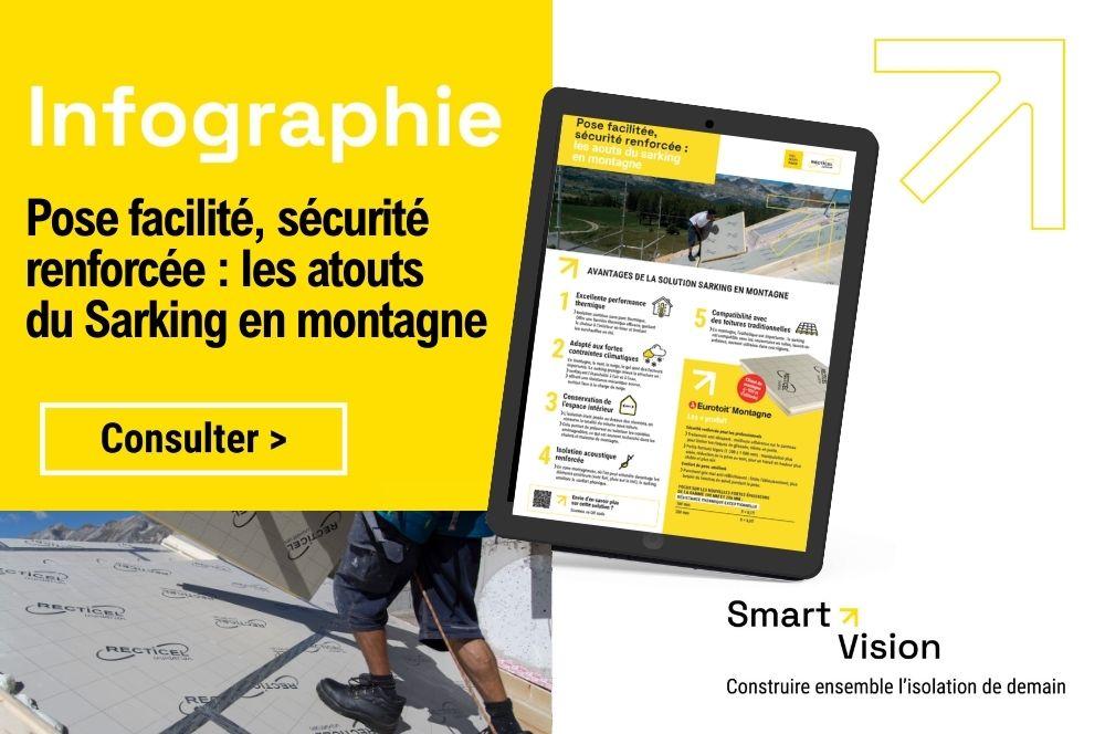 Snack content isolation en toute sécurité sarking montagne